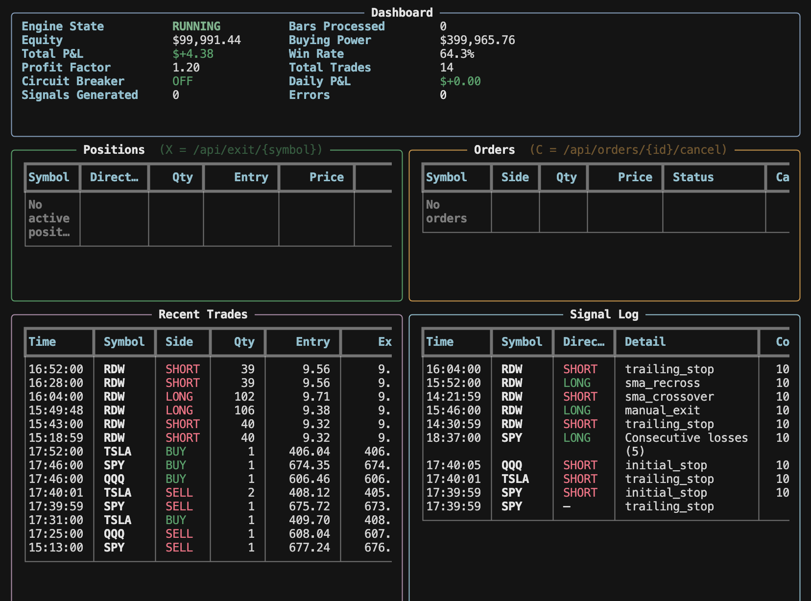 Biosync Labs Trading Bot
